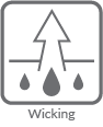 Moisture Wicking Materials